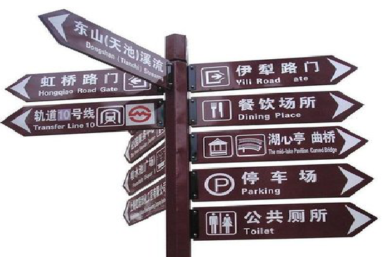 义乌标牌的基本功能。
