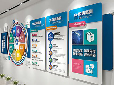 义乌企业文化墙内容对员工有什么影响？